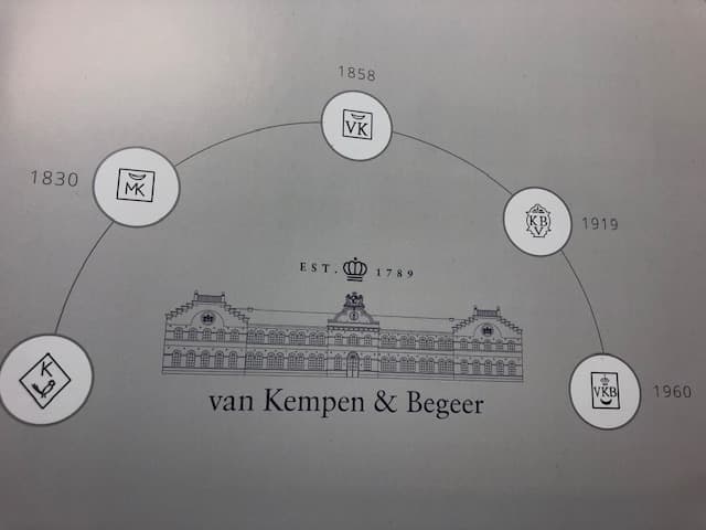 Zilvermerken meestertekens van Van Kempen & Begeer bij Zilver.nl